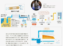 將圖片載入圖庫檢視器 ☆現貨(24小時內出貨). 沖繩限定 宮古島の雪鹽 沖繩宮古島100%海域的海水 雪鹽 粉末鹽