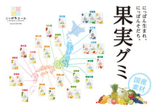 將圖片載入圖庫檢視器 ☆現貨(24小時內出貨). 全国農協食品 nippon-yell 日本當地名產水果 軟糖