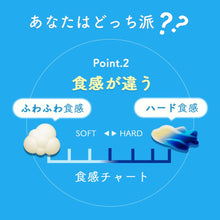 將圖片載入圖庫檢視器 ☆現貨(24小時內出貨). ANA FINDELISH 全日空航空 青組軟糖
