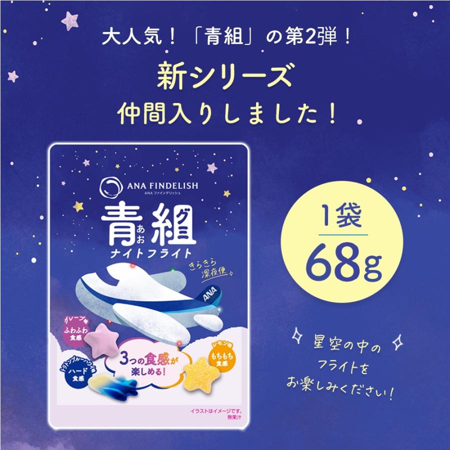 ☆現貨(24小時內出貨). ANA FINDELISH 全日空航空 青組軟糖